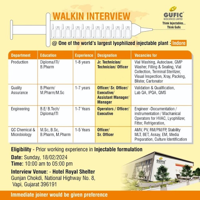 Gufic Biosciences – Walk-In Interview for Production, QA, Engineering, QC Chemical & Microbiology on 18 Feb 2024